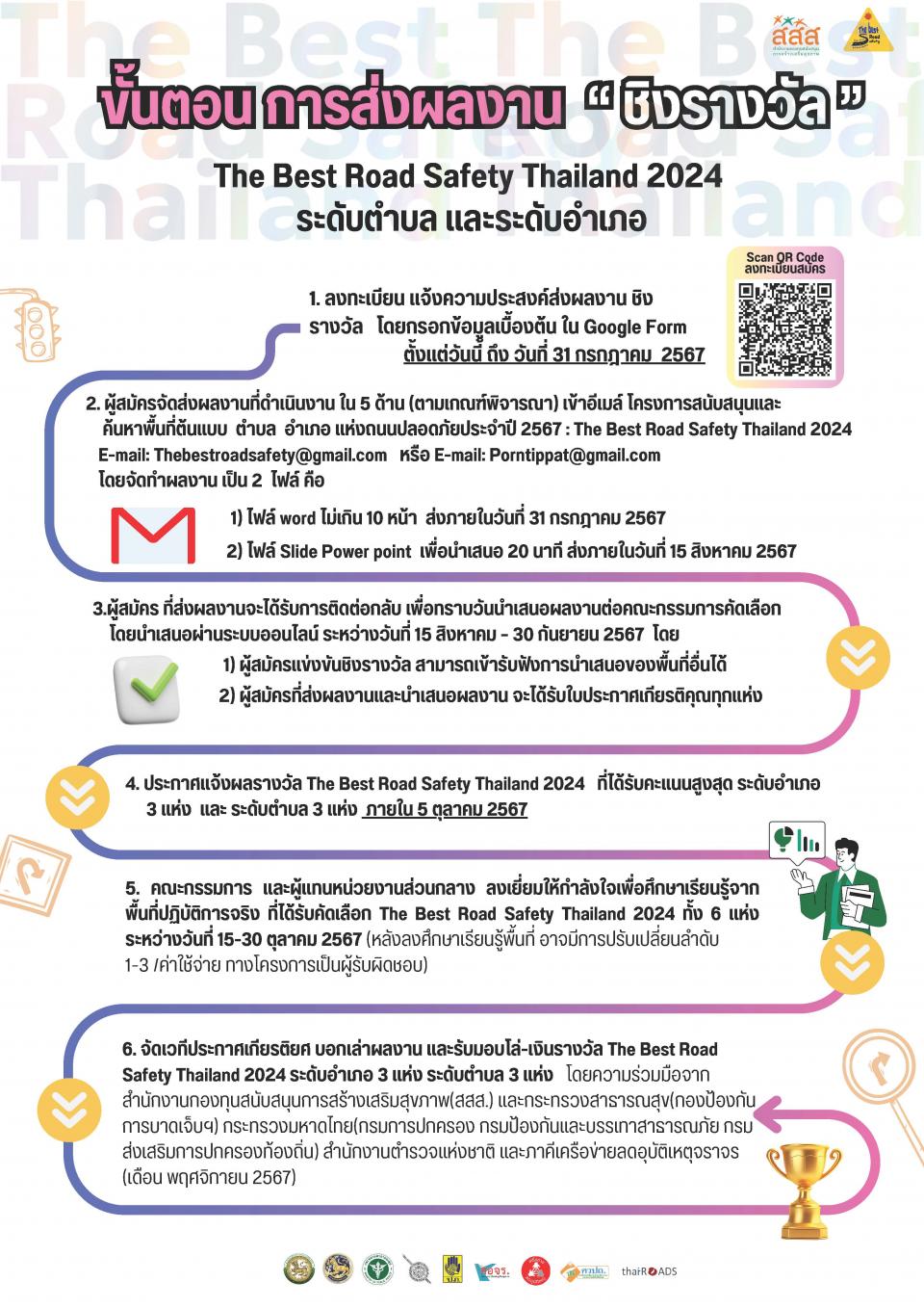 ���ԭ�ǹ�觼ŧҹ��������ԧ�ҧ��� The Best Road Safety Thailand 2024